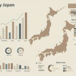 Average Salary Japanと書かれており日本大陸が描かれている